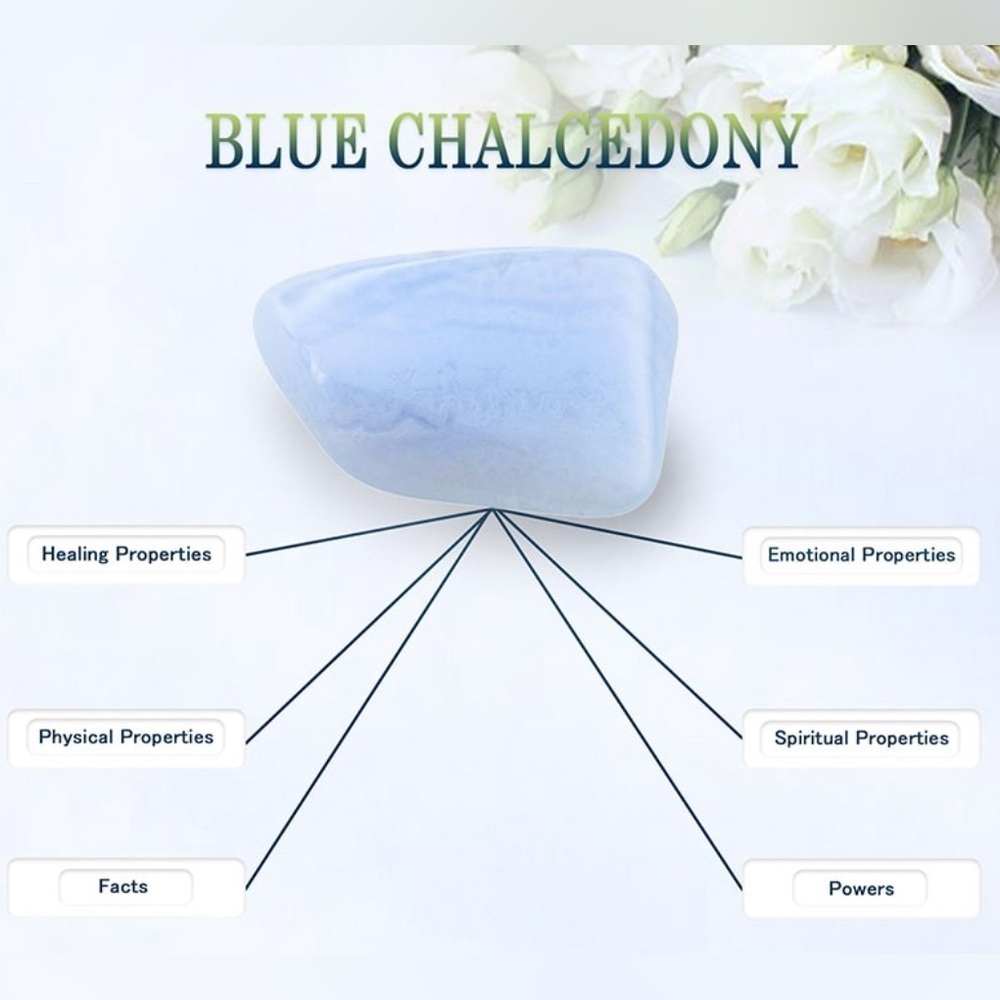 Blue Chalcedony Dragon Head - Picture 11 of 11